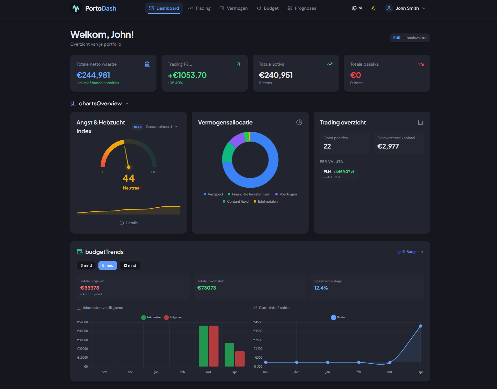 PortoDash Dashboard — przegląd portfela, aktywów i pozycji